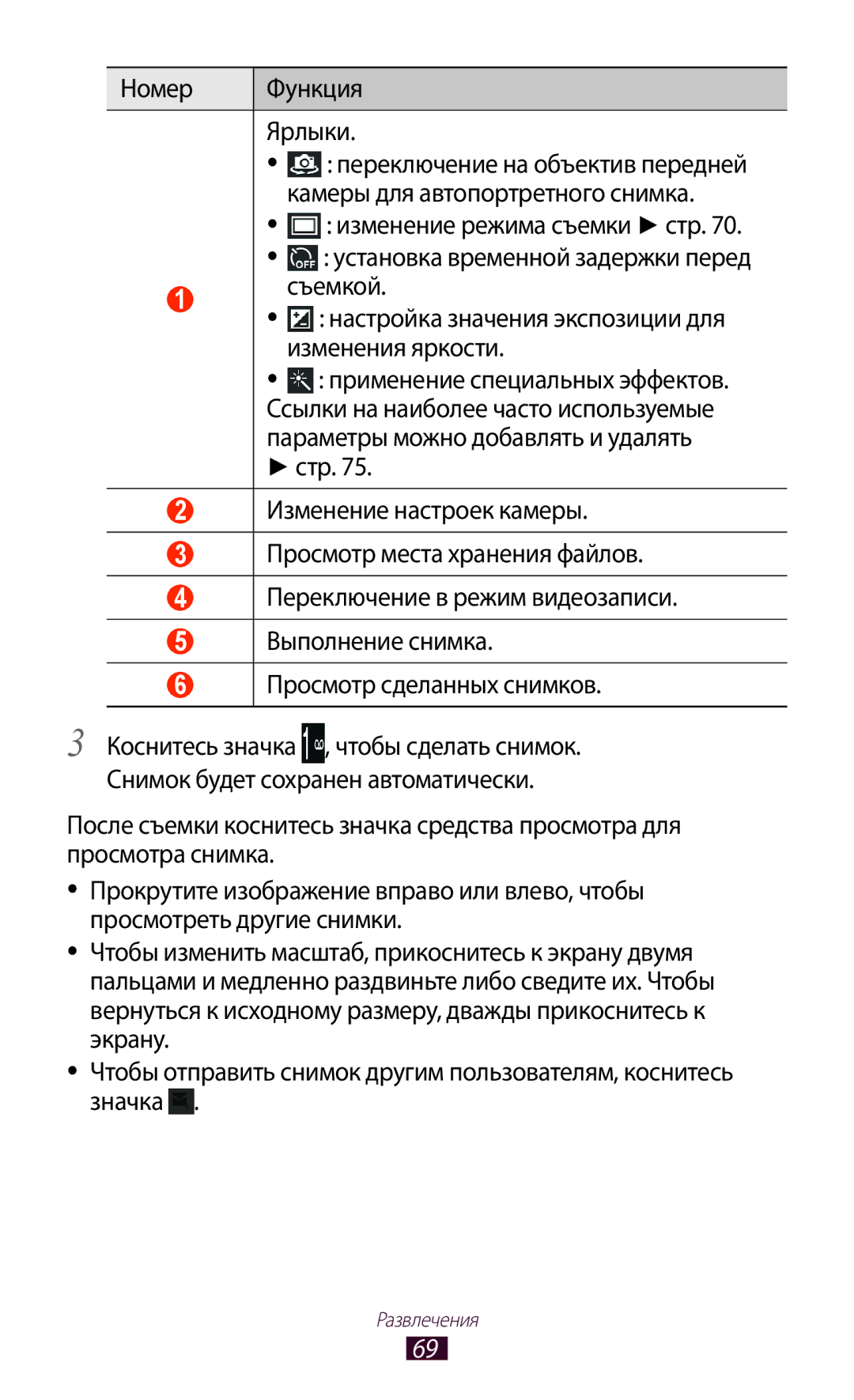 Samsung GT-P5100 manual Номер Функция Ярлыки, Камеры для автопортретного снимка, Съемкой, Изменения яркости 