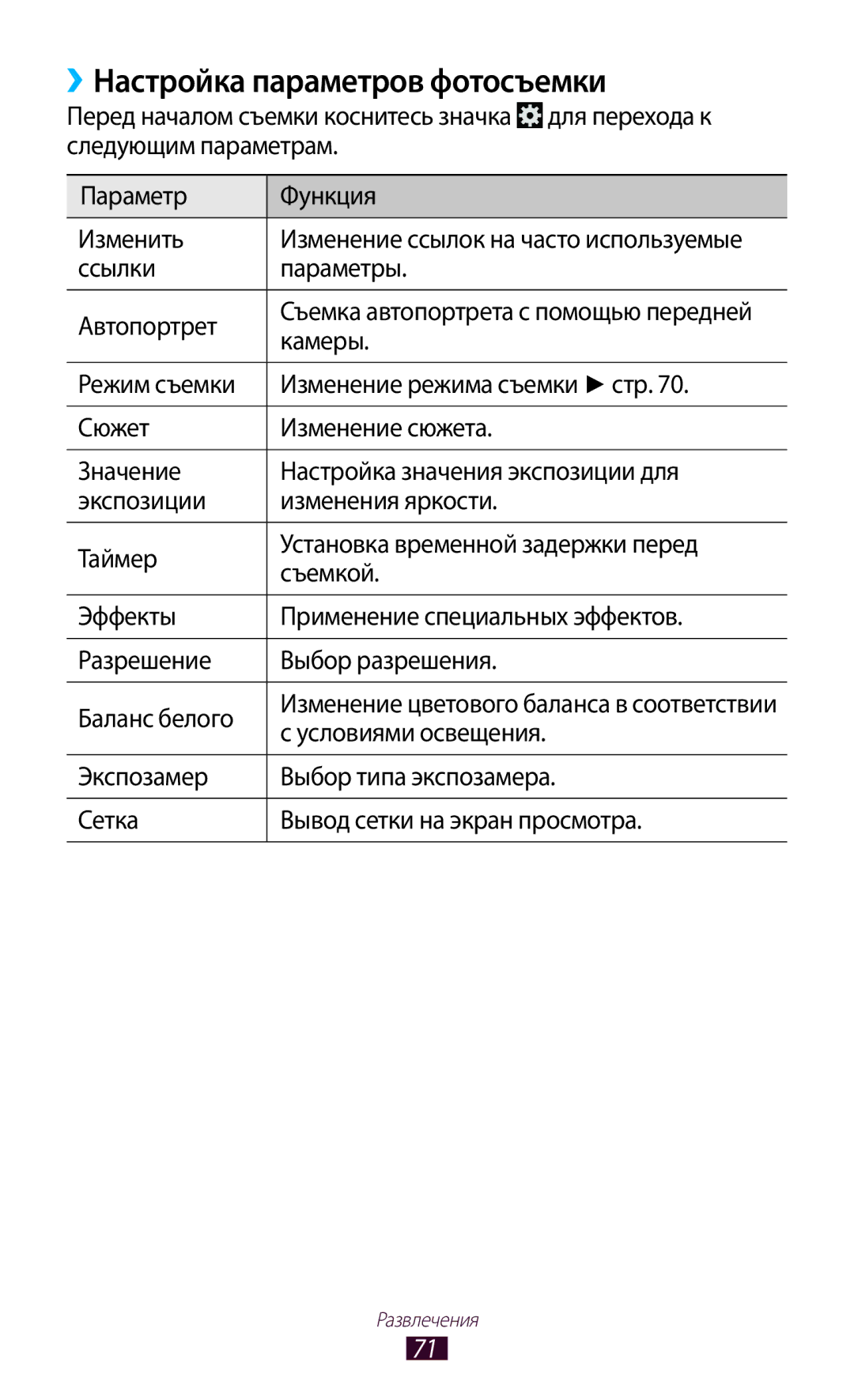 Samsung GT-P5100 manual ››Настройка параметров фотосъемки, Ссылки Параметры Автопортрет, Камеры, Условиями освещения 