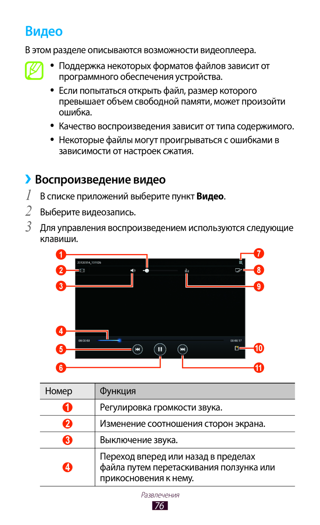 Samsung GT-P5100 manual Видео, Этом разделе описываются возможности видеоплеера 