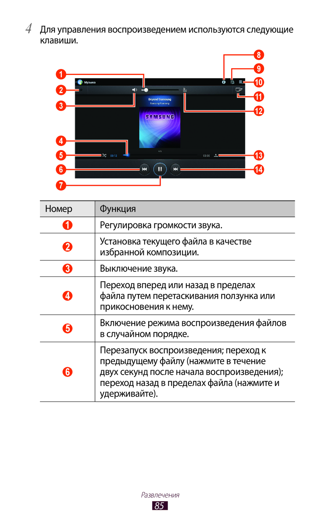 Samsung GT-P5100 manual 10 11 