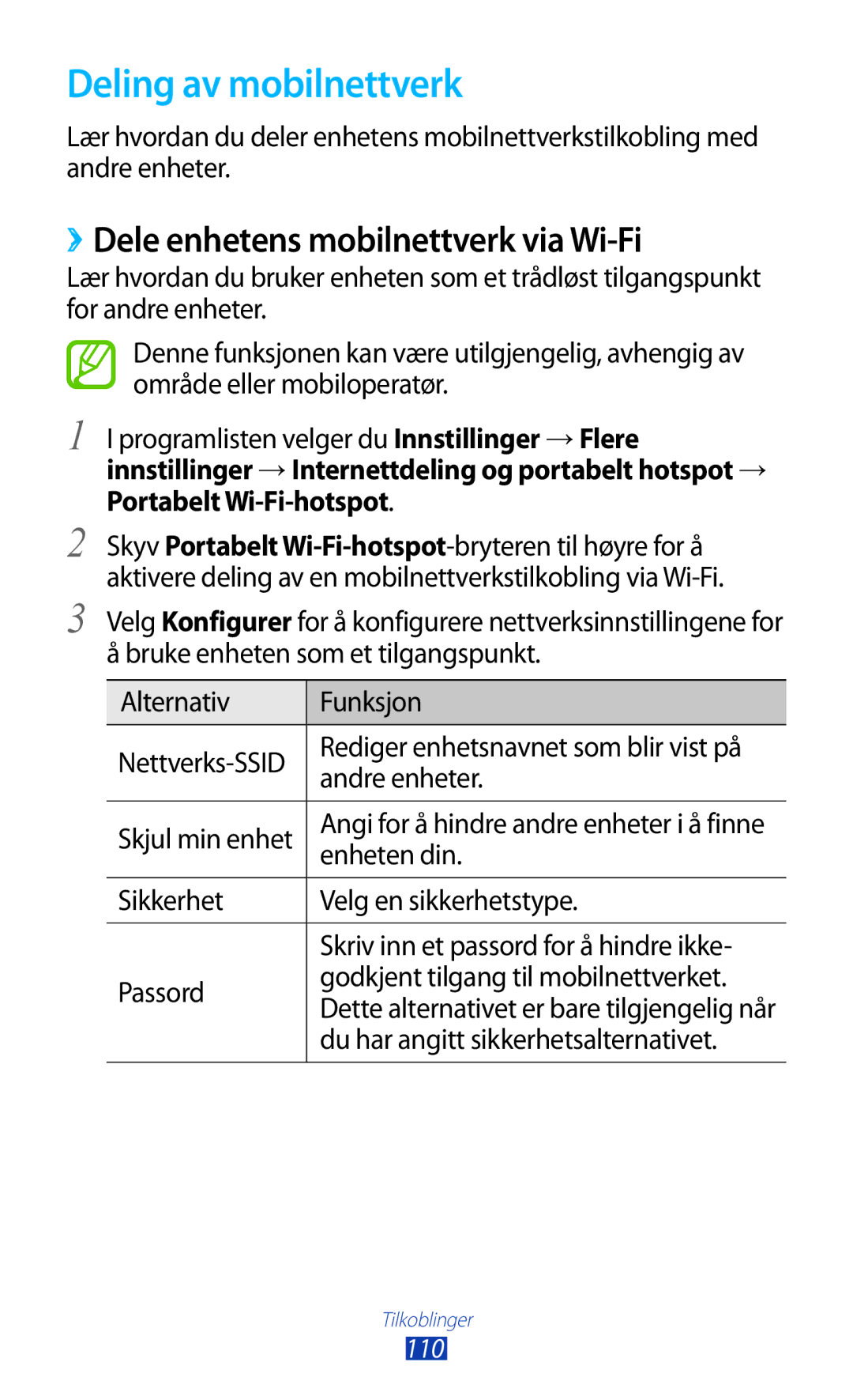 Samsung GT-P5100TSANEE, GT-P5100GRANEE, GT-P5100ZWANEE Deling av mobilnettverk, ››Dele enhetens mobilnettverk via Wi-Fi 