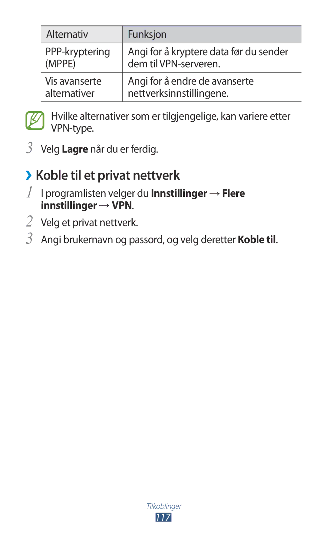 Samsung GT-P5100ZWANEE manual ››Koble til et privat nettverk, Alternativ Funksjon PPP-kryptering, Dem til VPN-serveren 