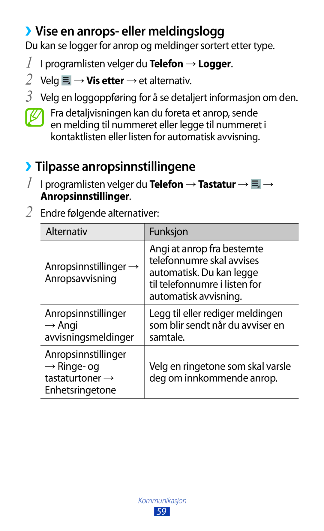 Samsung GT-P5100ZWENEE, GT-P5100GRANEE manual ››Vise en anrops- eller meldingslogg, ››Tilpasse anropsinnstillingene 