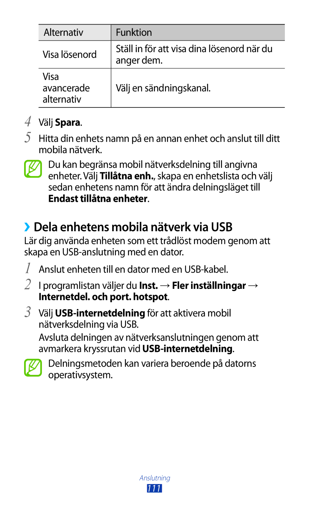 Samsung GT-P5100ZWENEE manual ››Dela enhetens mobila nätverk via USB, Alternativ Funktion Visa lösenord, Anger dem 