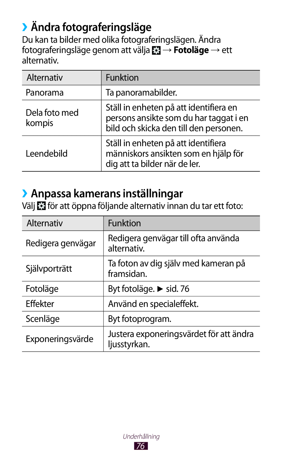 Samsung GT-P5100GRANEE, GT-P5100ZWANEE, GT-P5100TSANEE manual ››Ändra fotograferingsläge, ››Anpassa kamerans inställningar 