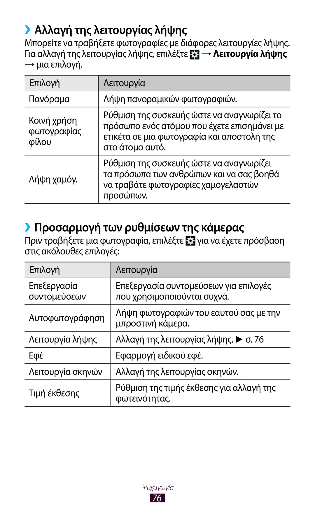 Samsung GT-P5100TSACYV, GT-P5100TSAEUR manual ››Αλλαγή της λειτουργίας λήψης, ››Προσαρμογή των ρυθμίσεων της κάμερας 