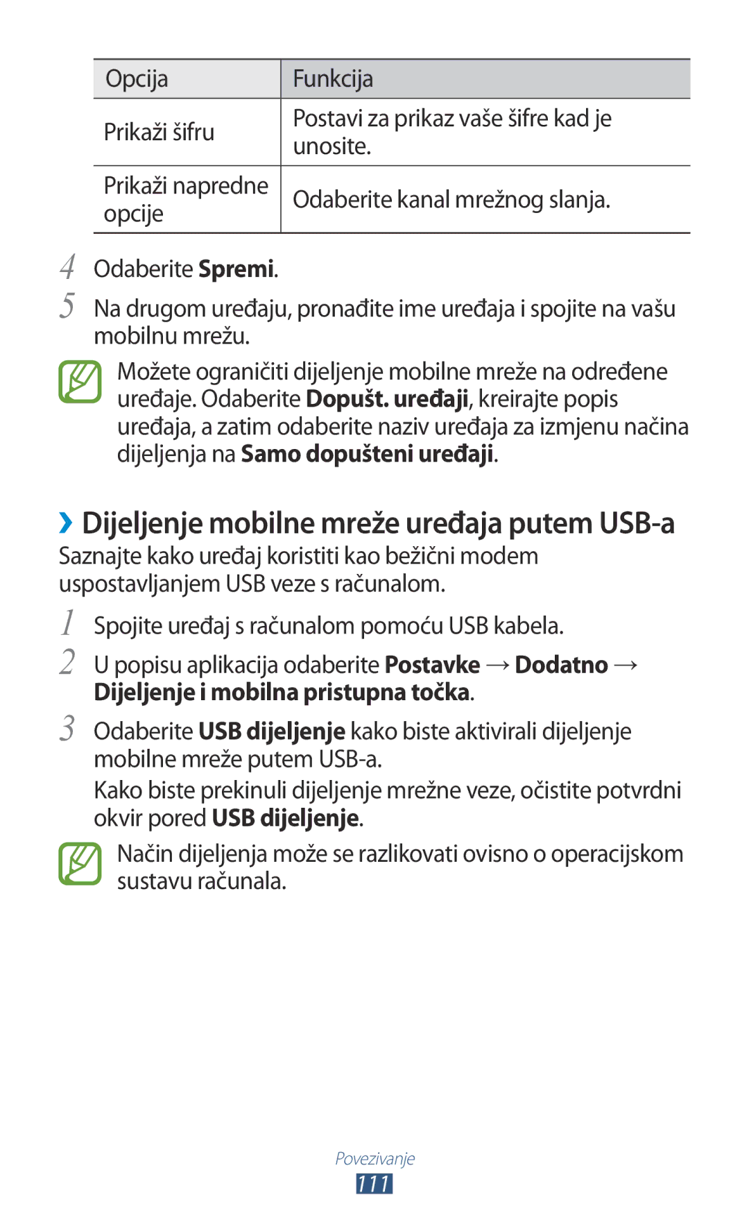 Samsung GT-P5100ZWAERO, GT-P5100TSATWO manual ››Dijeljenje mobilne mreže uređaja putem USB-a, Odaberite kanal mrežnog slanja 