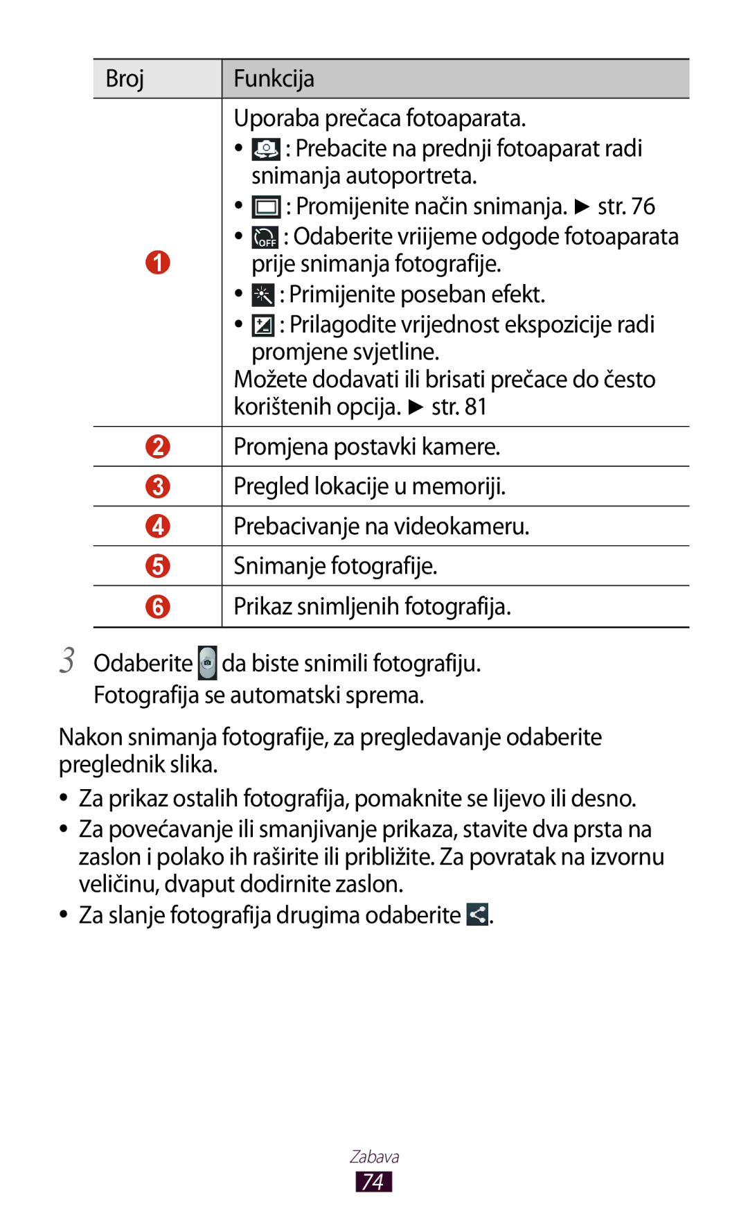 Samsung GT-P5100ZWATWO, GT-P5100TSATWO, GT-P5100ZWAERO Broj Funkcija Uporaba prečaca fotoaparata, Snimanja autoportreta 