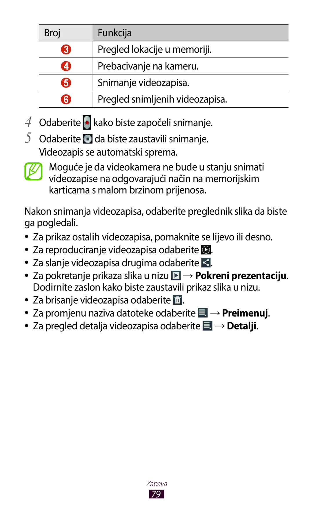 Samsung GT-P5100GRATWO, GT-P5100TSATWO, GT-P5100ZWAERO, GT-P5100TSEVIP manual Za brisanje videozapisa odaberite, →Detalji 