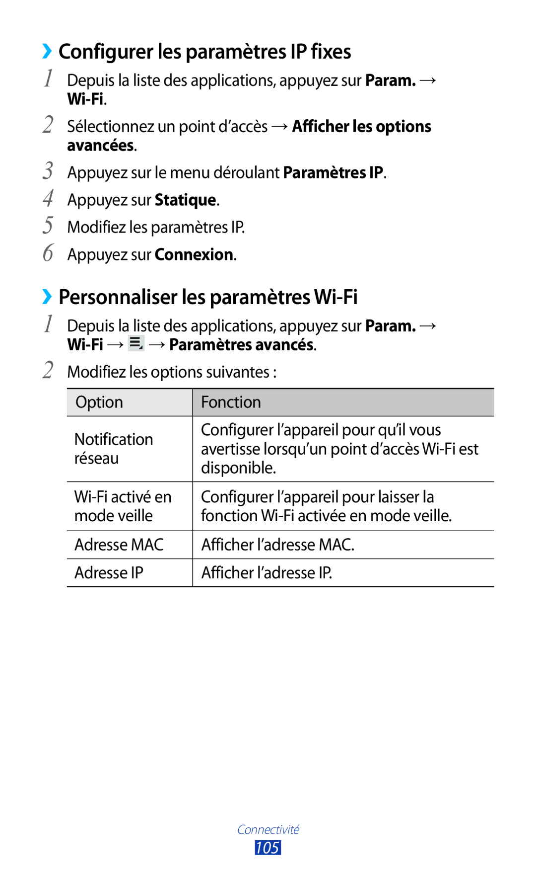 Samsung GT-P5100TSAFTM ››Configurer les paramètres IP fixes, ››Personnaliser les paramètres Wi-Fi, Réseau, Disponible, 105 