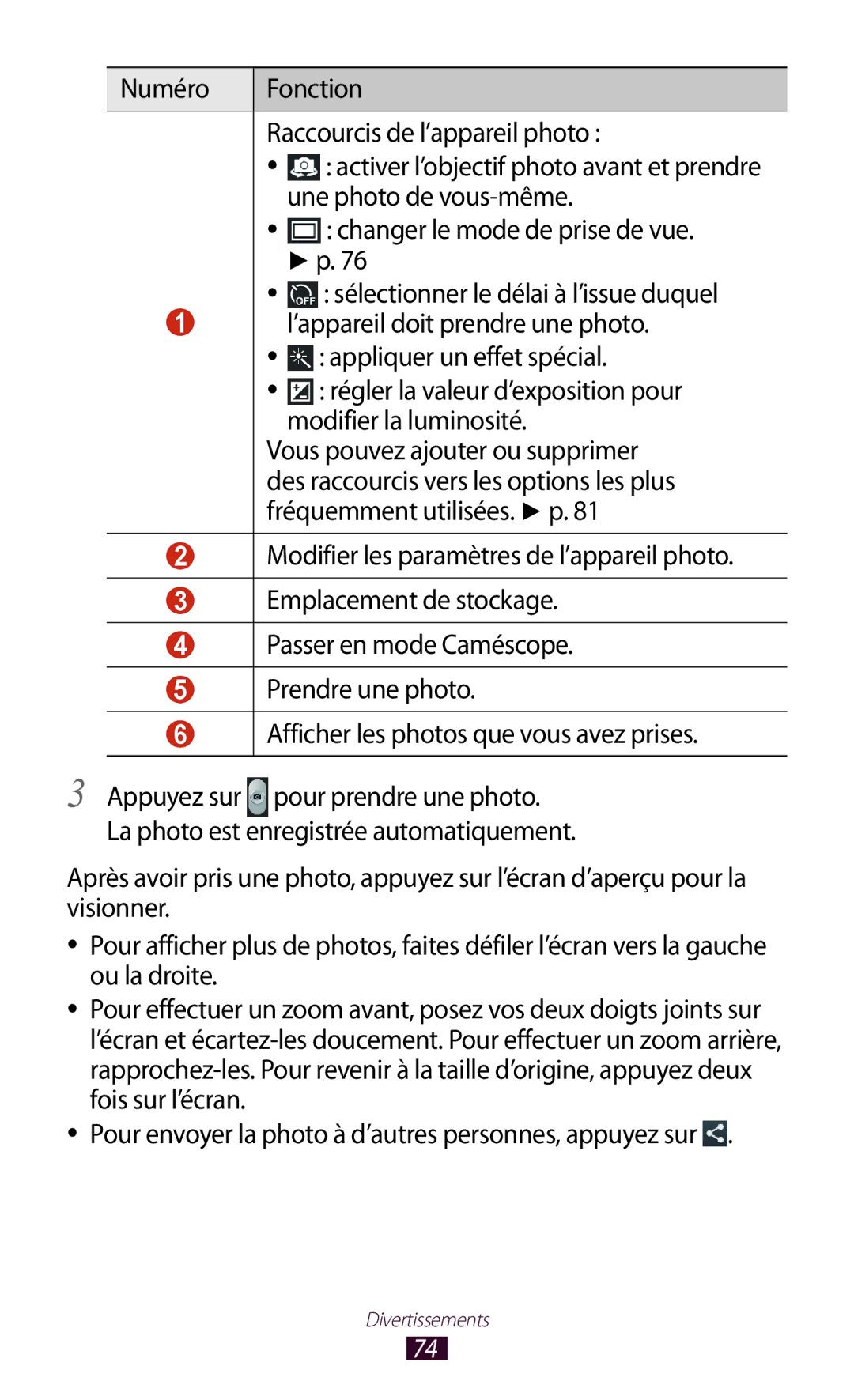 Samsung GT-P5100TSEXEF, GT-P5100TSAXEF, GT-P5100TSAFTM manual Régler la valeur d’exposition pour modifier la luminosité 