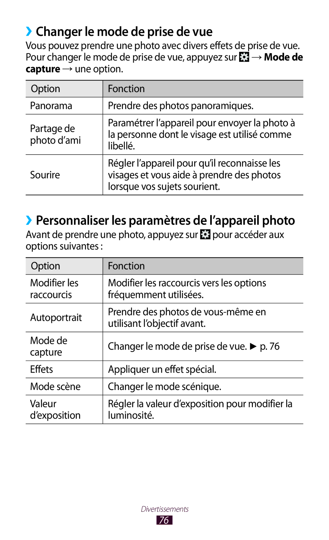 Samsung GT-P5100ZWAXEF, GT-P5100TSAXEF, GT-P5100TSAFTM, GT-P5100TSEXEF, GT-P5100TSABOG manual ››Changer le mode de prise de vue 