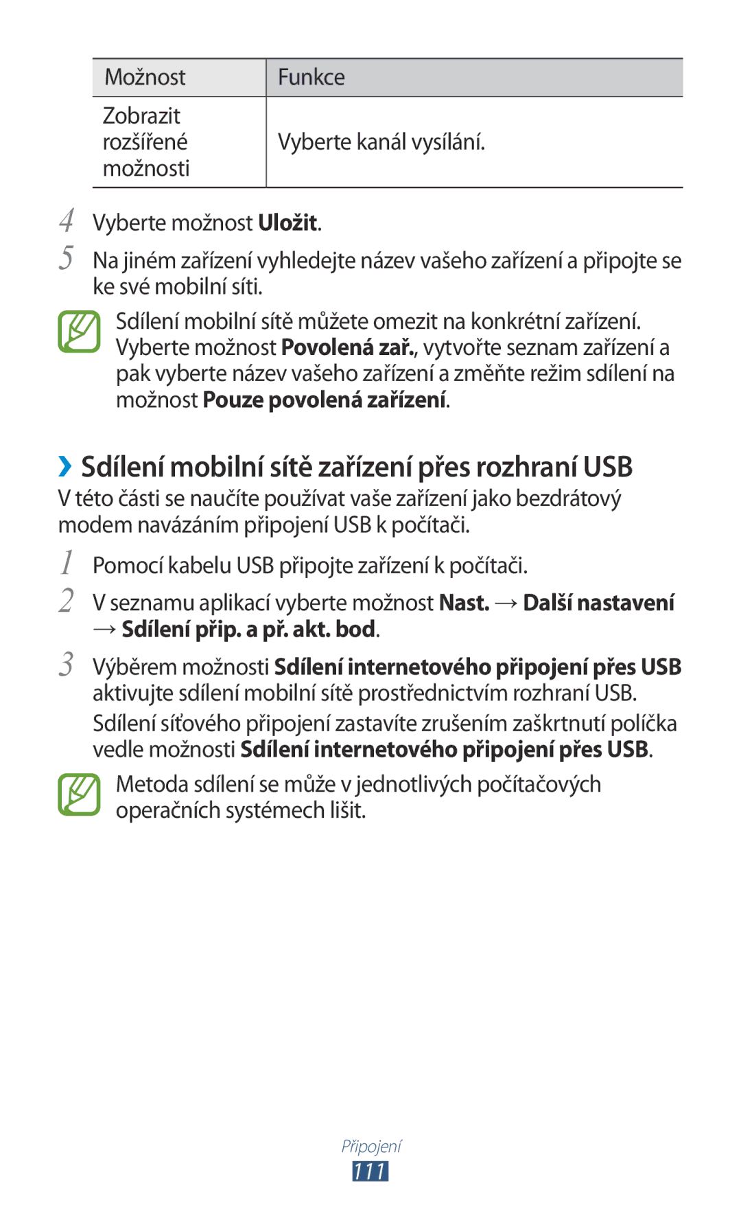 Samsung GT-P5100TSATMZ, GT-P5100TSAXEO, GT-P5100TSAATO, GT-P5100ZWABGL, GT-P5100ZWACOA → Sdílení přip. a př. akt. bod, 111 