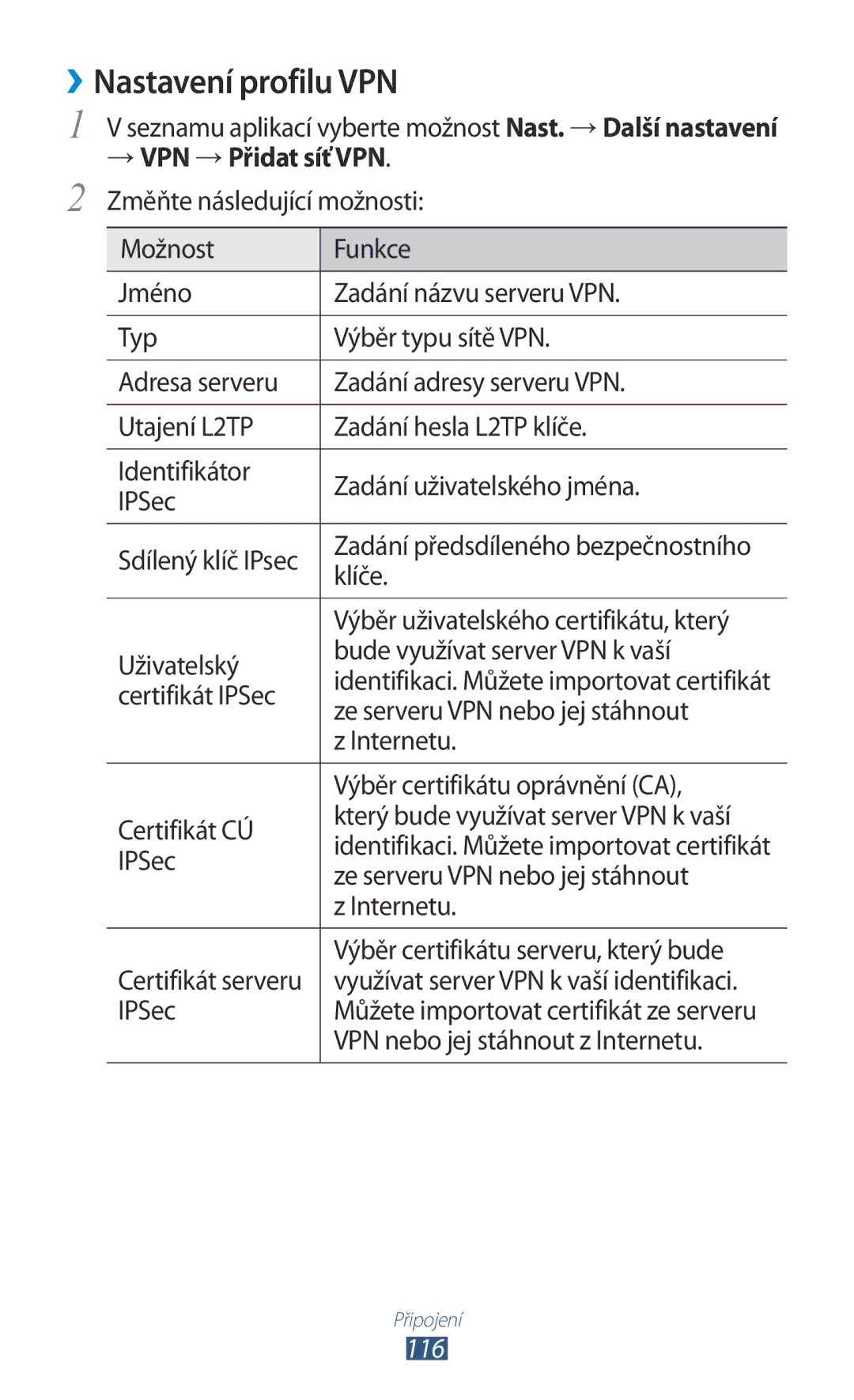 Samsung GT-P5100ZWABGL, GT-P5100TSAXEO, GT-P5100TSAATO, GT-P5100ZWACOA, GT-P5100GRAXSK manual → VPN → Přidat síť VPN, 116 