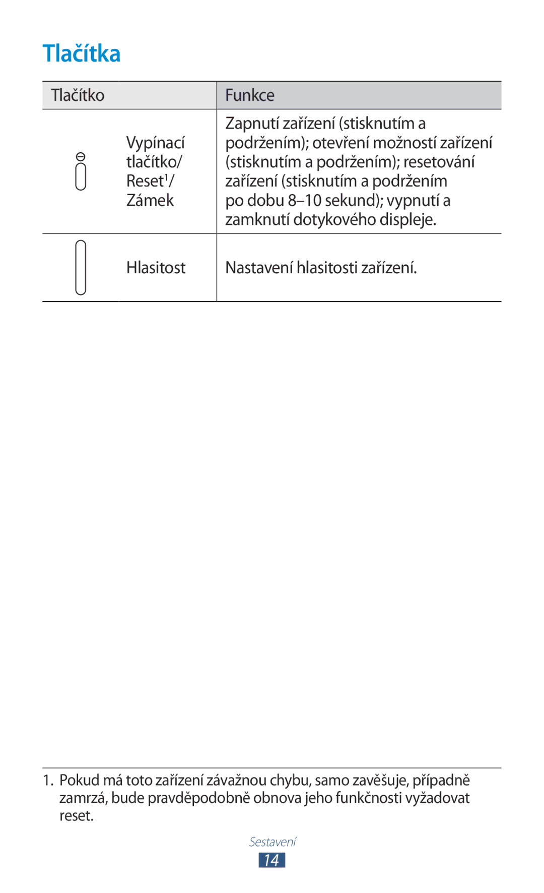 Samsung GT-P5100TSAXEZ, GT-P5100TSAXEO, GT-P5100TSAATO Tlačítka, Tlačítko Funkce Vypínací Zapnutí zařízení stisknutím a 