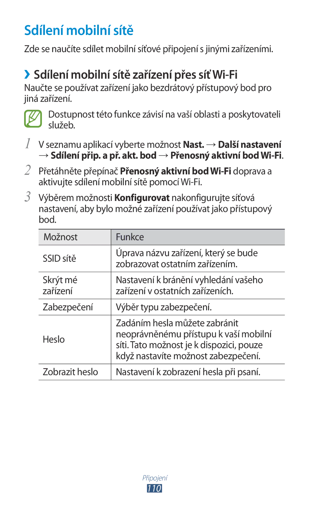 Samsung GT-P5100TSAVDC, GT-P5100TSAXEO, GT-P5100TSAATO manual ››Sdílení mobilní sítě zařízení přes síť Wi-Fi, 110 