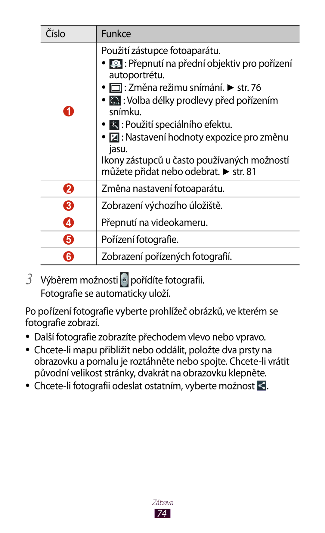 Samsung GT-P5100TSAO2C, GT-P5100TSAXEO Číslo Funkce Použití zástupce fotoaparátu, Autoportrétu, Změna režimu snímání. str 