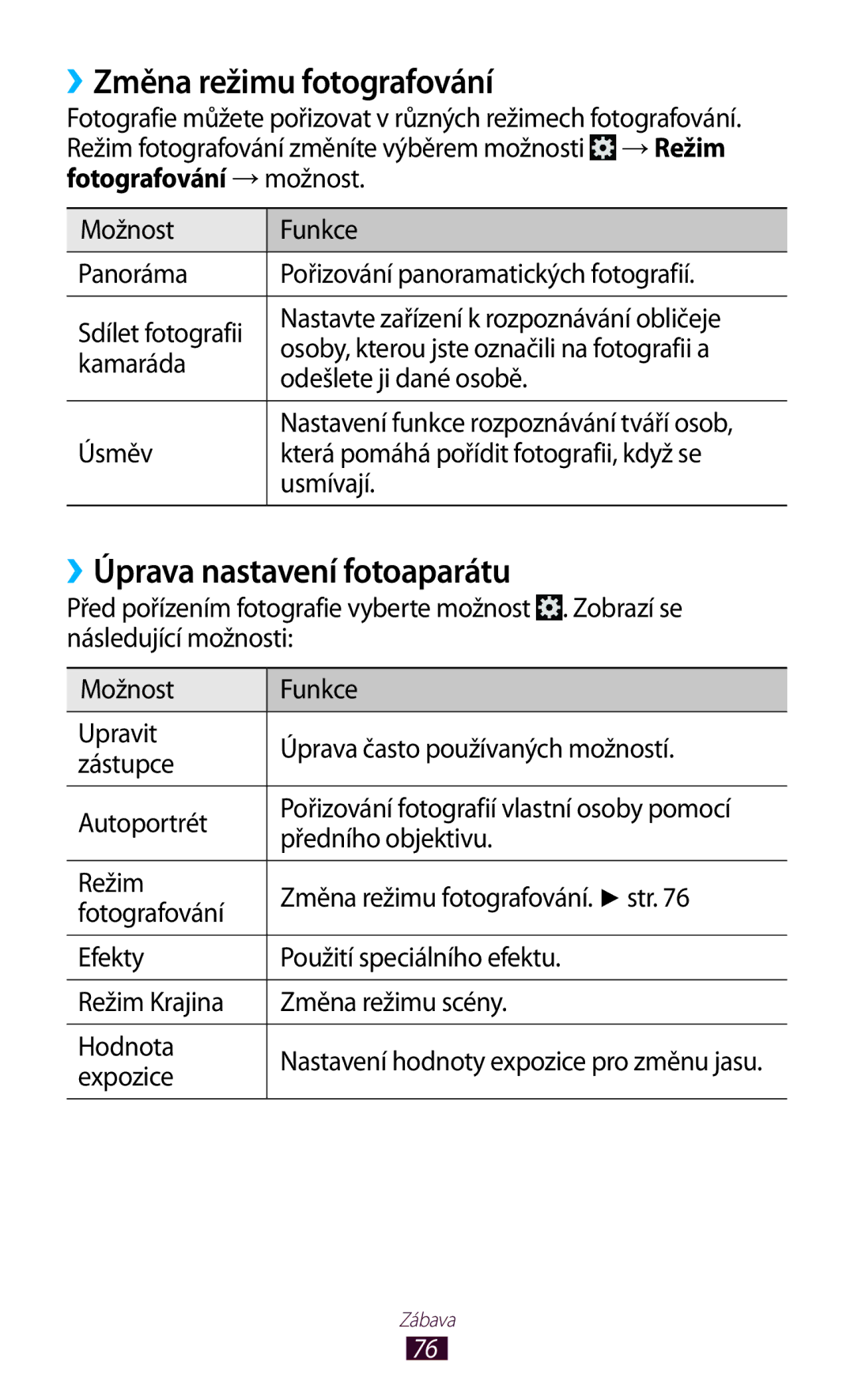 Samsung GT-P5100TSAXEO, GT-P5100TSAATO manual ››Změna režimu fotografování, ››Úprava nastavení fotoaparátu, Expozice 