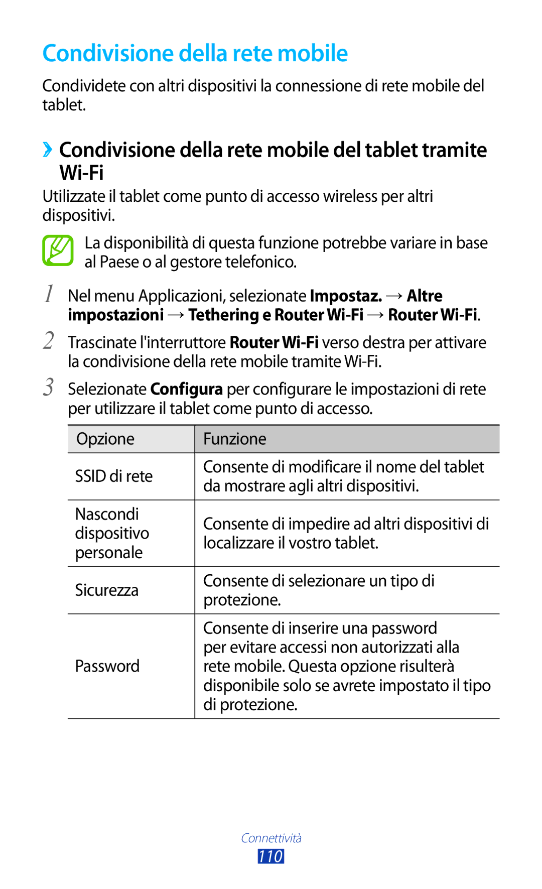 Samsung GT-P5100TSAVD2, GT-P5100TSAXEO, GT-P5100ZWAITV, GT-P5100ZWADBT manual Condivisione della rete mobile, Wi-Fi, 110 