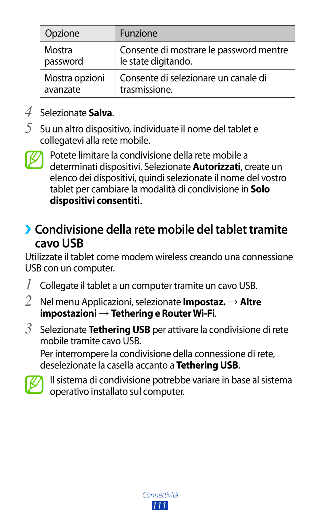 Samsung GT-P5100ZWADBT, GT-P5100TSAXEO, GT-P5100ZWAITV, GT-P5100TSAVD2, GT-P5100ZWAWIN manual Opzione Funzione Mostra, 111 