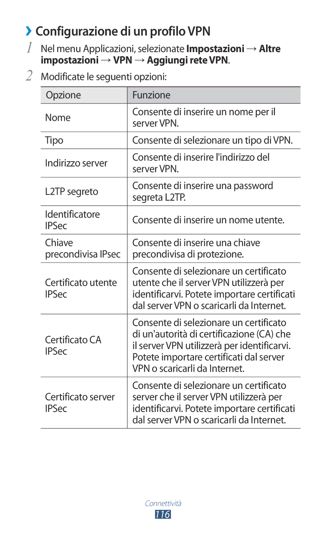 Samsung GT-P5100ZWATIM, GT-P5100TSAXEO manual ››Configurazione di un profilo VPN, Impostazioni →VPN →Aggiungi rete VPN, 116 