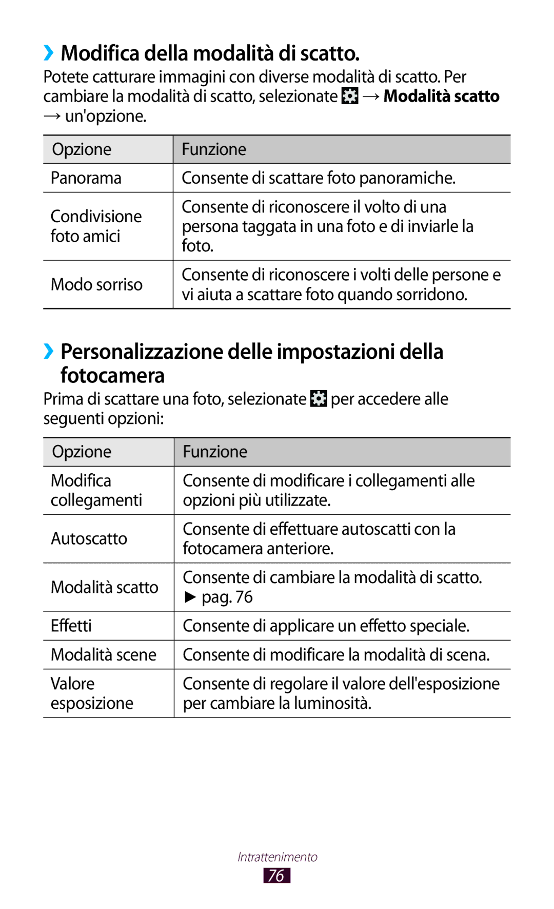 Samsung GT-P5100ZWAWIN manual ››Modifica della modalità di scatto, ››Personalizzazione delle impostazioni della fotocamera 