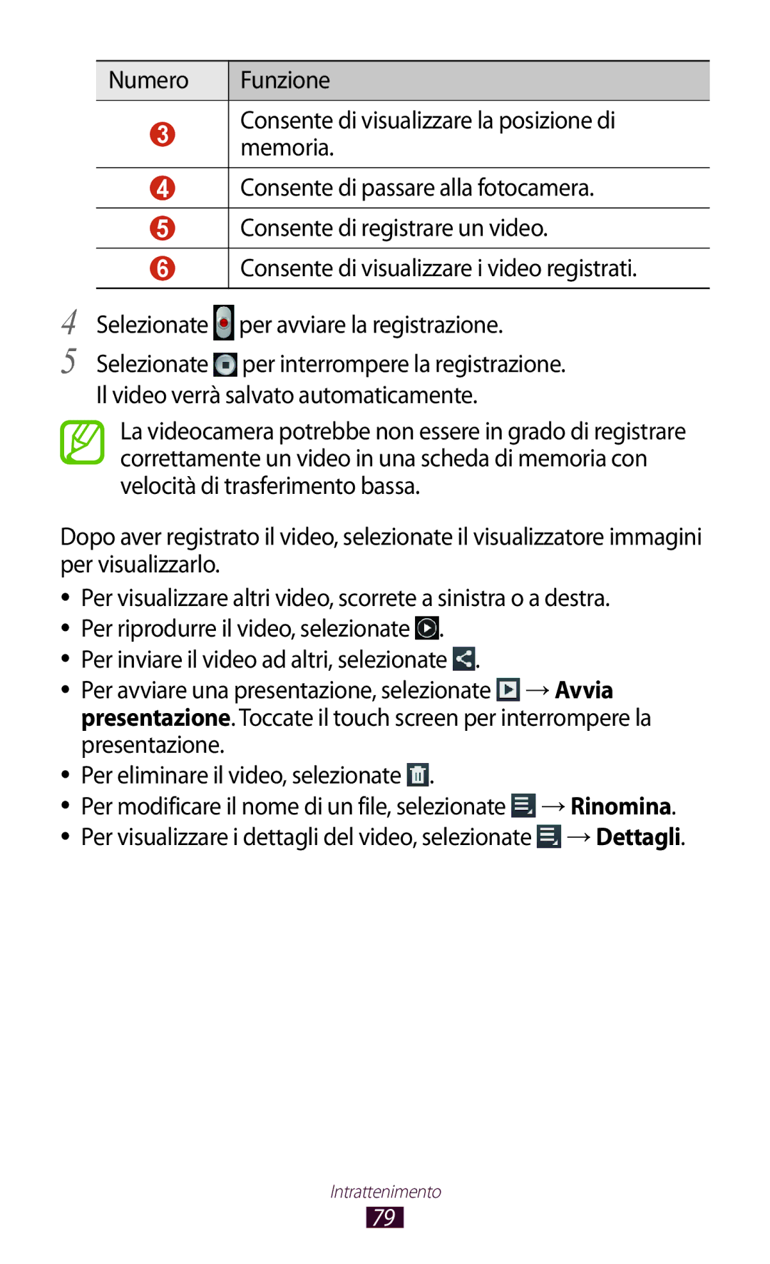 Samsung GT-P5100TSAOMN, GT-P5100TSAXEO, GT-P5100ZWAITV manual →Avvia, Presentazione Per eliminare il video, selezionate 