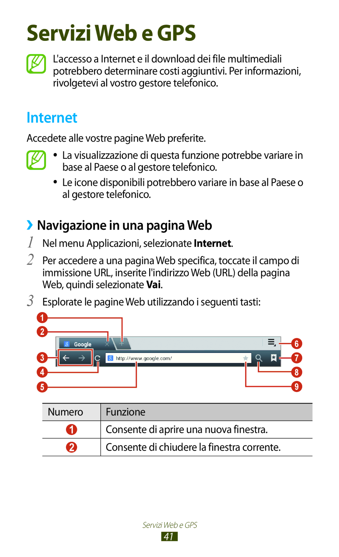 Samsung GT-P5100TSATIM, GT-P5100TSAXEO, GT-P5100ZWAITV, GT-P5100TSAVD2 manual Internet, ››Navigazione in una pagina Web 