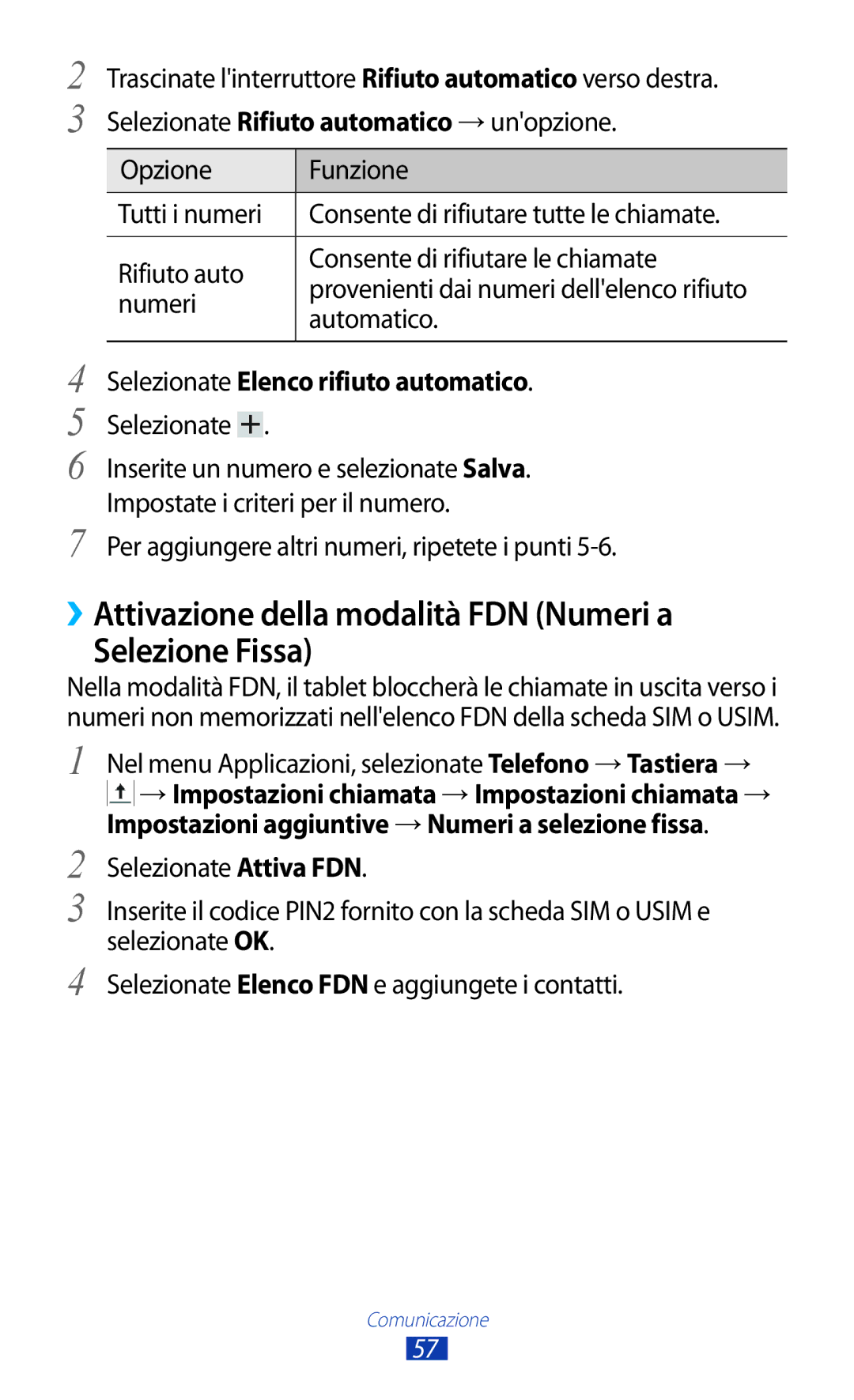 Samsung GT-P5100TSAWIN, GT-P5100TSAXEO manual ››Attivazione della modalità FDN Numeri a Selezione Fissa, Automatico 