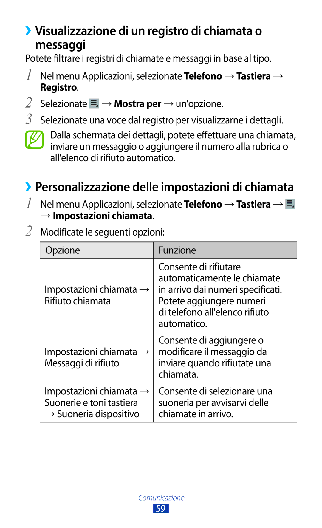 Samsung GT-P5100TSAXEO, GT-P5100ZWAITV, GT-P5100TSAVD2 ››Visualizzazione di un registro di chiamata o messaggi, Registro 