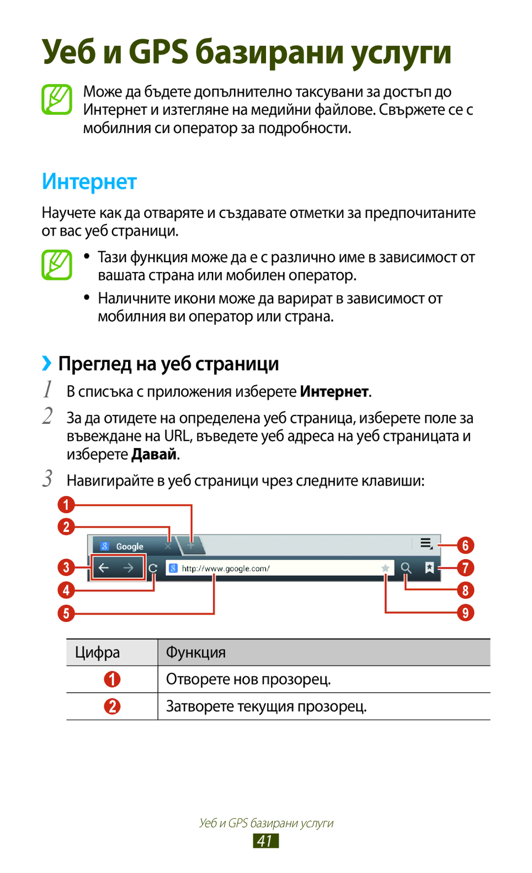 Samsung GT-P5100GRAGBL, GT-P5100ZWABGL, GT-P5100GRABGL, GT-P5100ZWAMTL, GT-P5100ZWEBGL Интернет, ››Преглед на уеб страници 