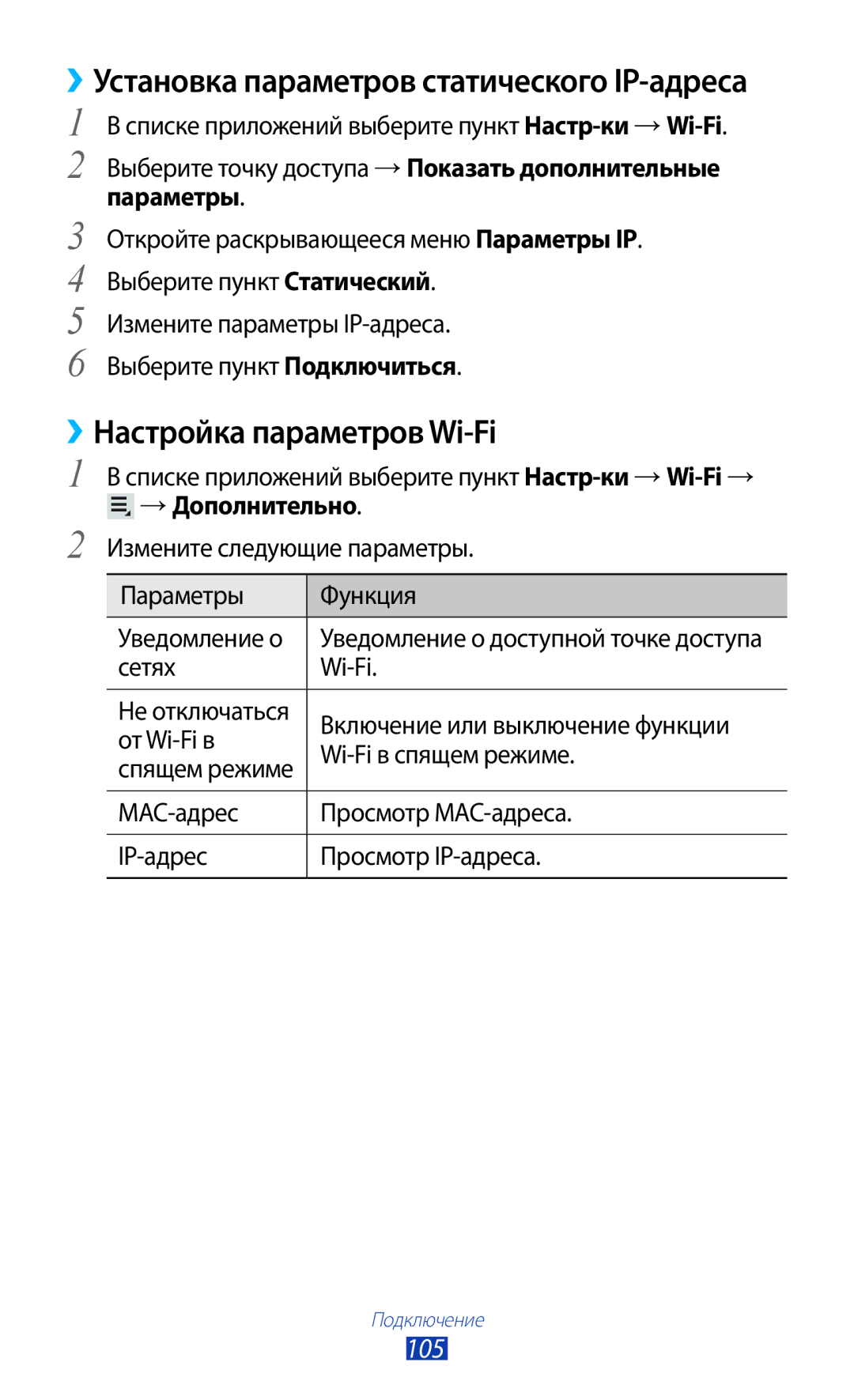 Samsung GT-P5100TSVSER, GT-P5100ZWASEB, GT-P5100TSASEB, GT-P5100TSESER manual ››Настройка параметров Wi-Fi, 105, Параметры 