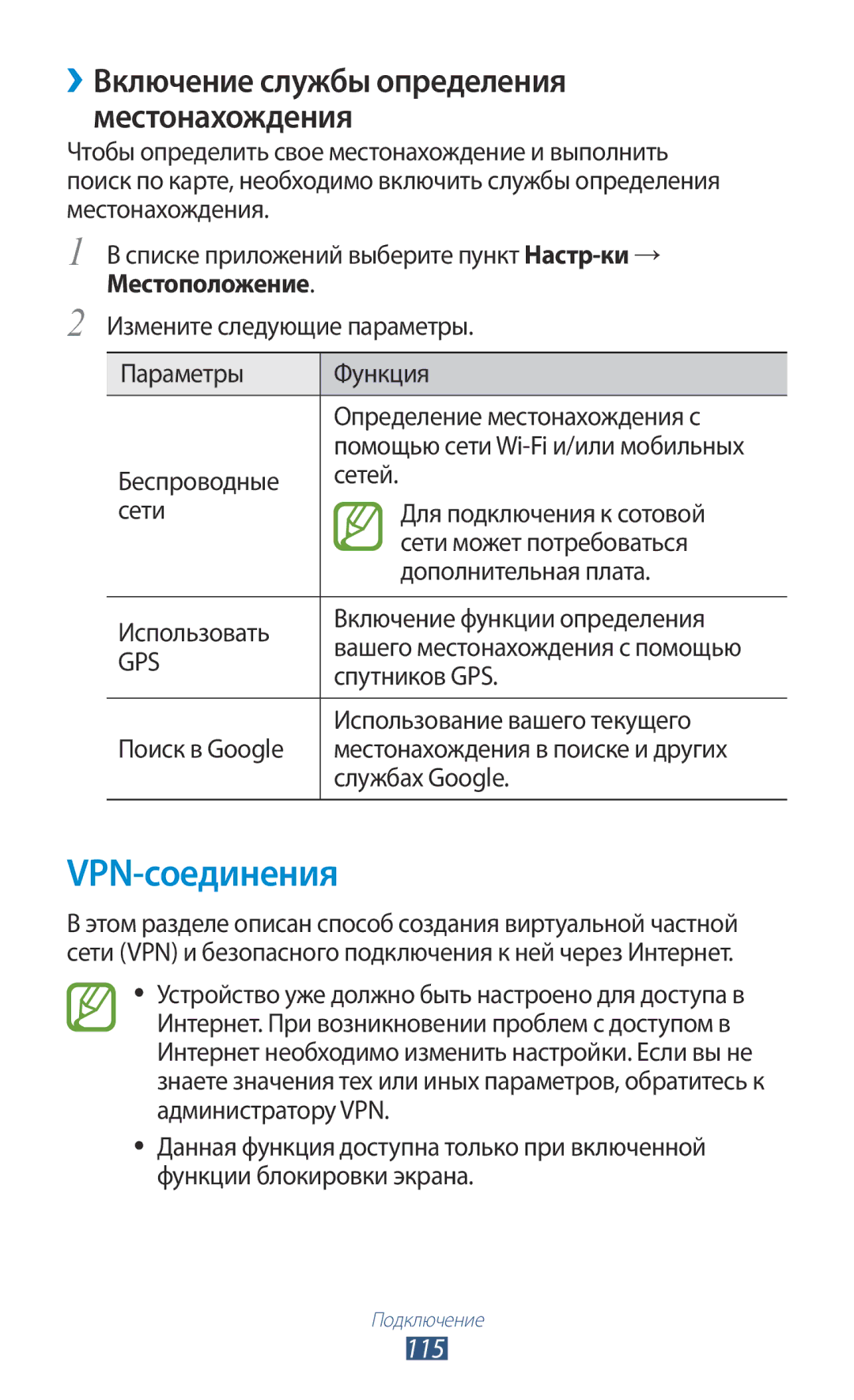 Samsung GT-P5100TSVSER, GT-P5100ZWASEB, GT-P5100TSASEB VPN-соединения, 115, Спутников GPS, Использование вашего текущего 