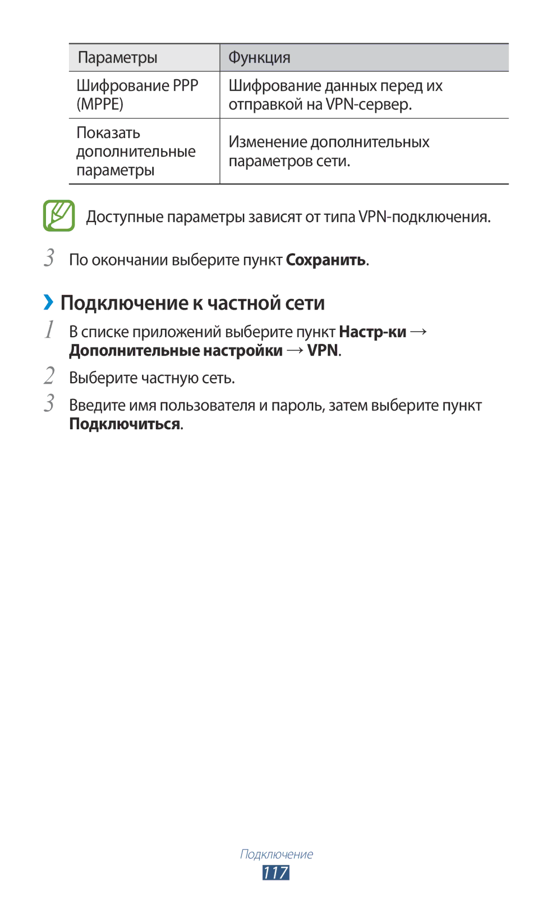 Samsung GT-P5100ZWESER ››Подключение к частной сети, 117, Параметры Функция Шифрование PPP Шифрование данных перед их 
