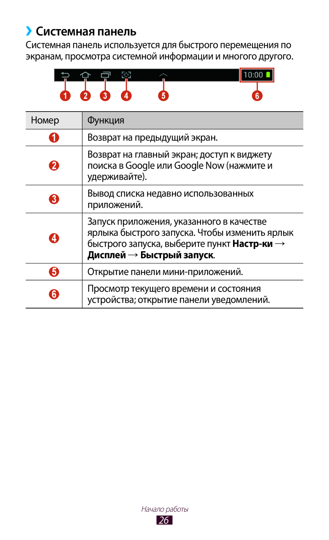 Samsung GT-P5100ZWASER, GT-P5100ZWASEB, GT-P5100TSASEB, GT-P5100TSESER, GT-P5100GRASER manual ››Системная панель, Номер 