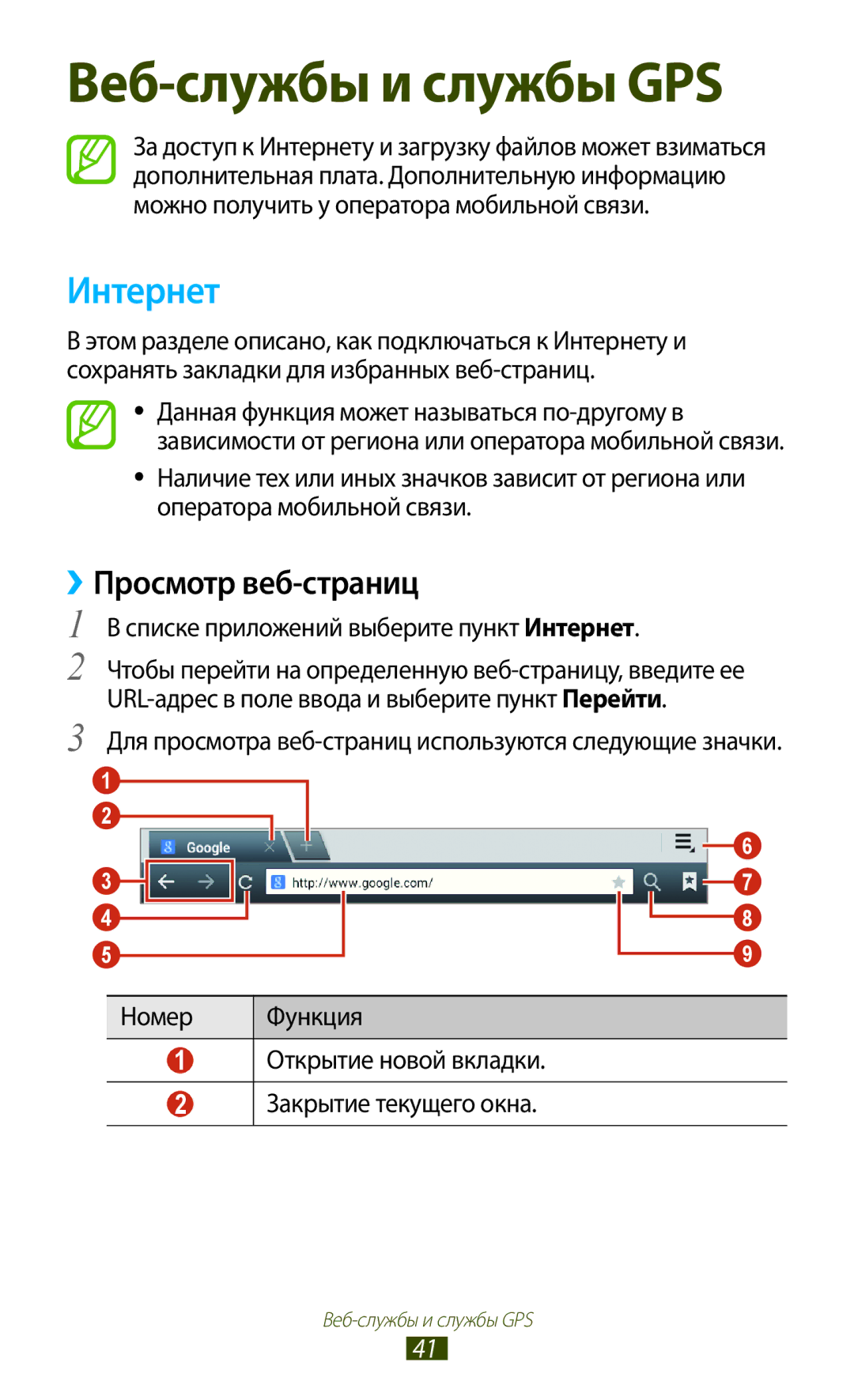 Samsung GT-P5100TSASEB, GT-P5100ZWASEB manual ››Просмотр веб-страниц, Списке приложений выберите пункт Интернет 