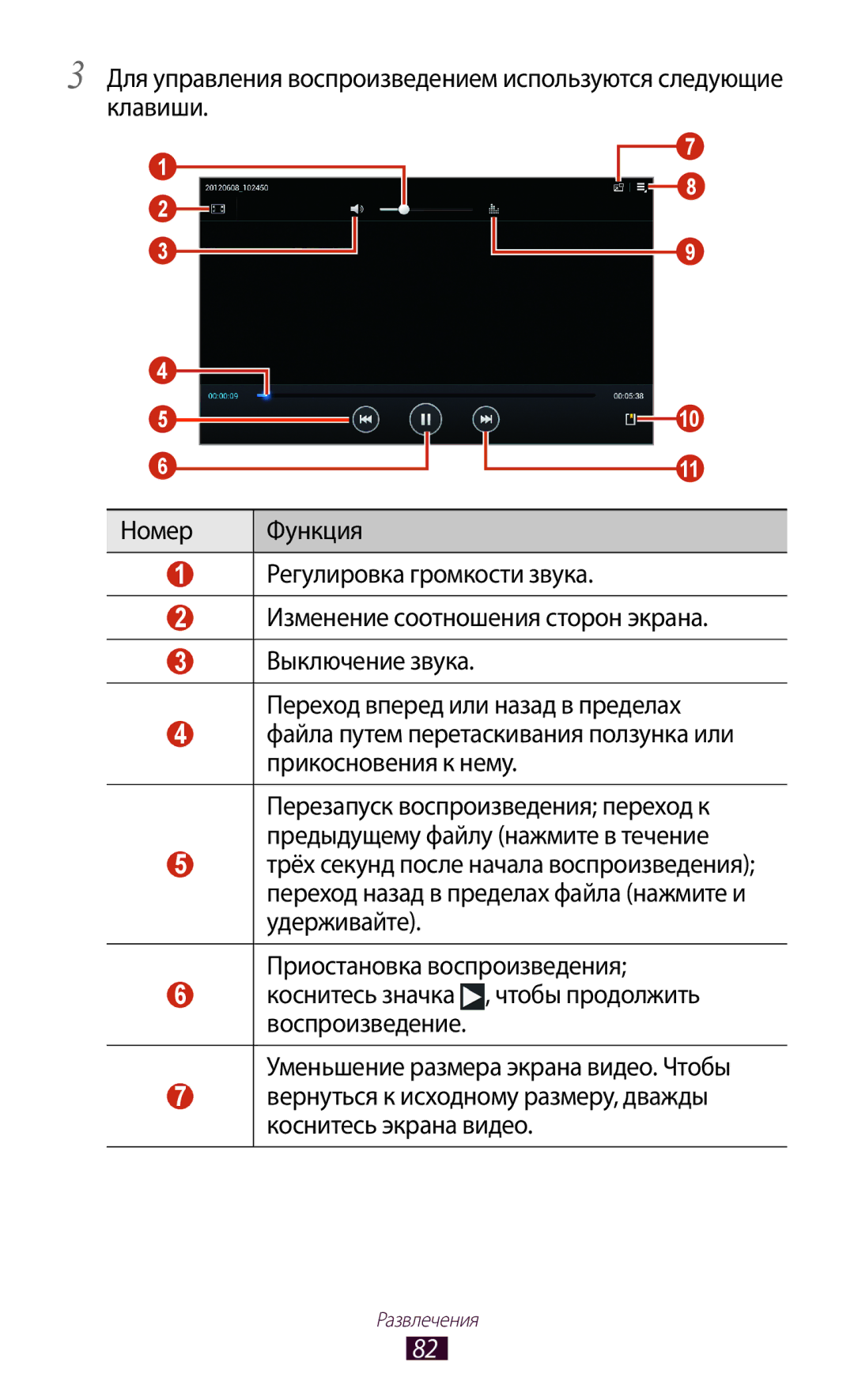 Samsung GT-P5100TSESER, GT-P5100ZWASEB, GT-P5100TSASEB, GT-P5100GRASER manual Приостановка воспроизведения, Воспроизведение 