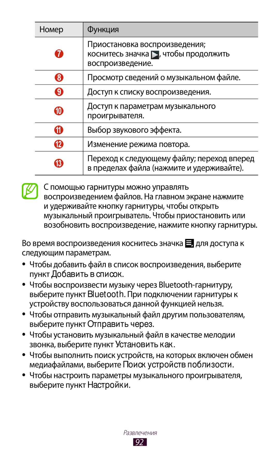 Samsung GT-P5100TSESER, GT-P5100ZWASEB, GT-P5100TSASEB, GT-P5100GRASER, GT-P5100TSASER, GT-P5100TSVSER manual Развлечения 