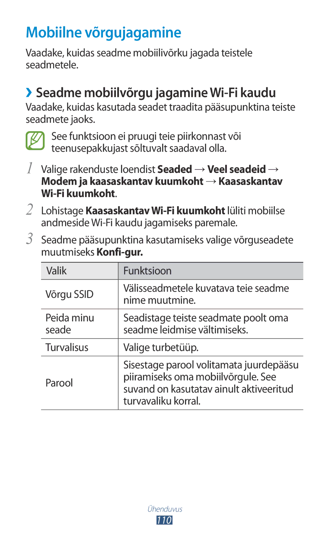 Samsung GT-P5100ZWASEB manual Mobiilne võrgujagamine, Nime muutmine, Peida minu, Parool Piiramiseks oma mobiilvõrgule. See 