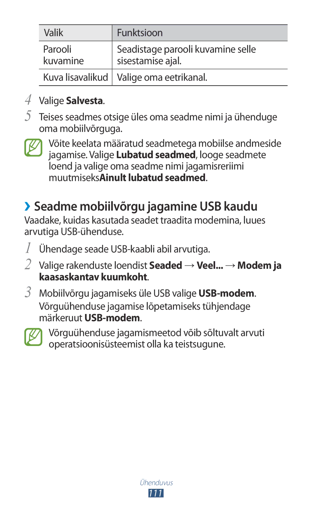 Samsung GT-P5100TSASEB manual ››Seadme mobiilvõrgu jagamine USB kaudu, Valige oma eetrikanal, Kaasaskantav kuumkoht 