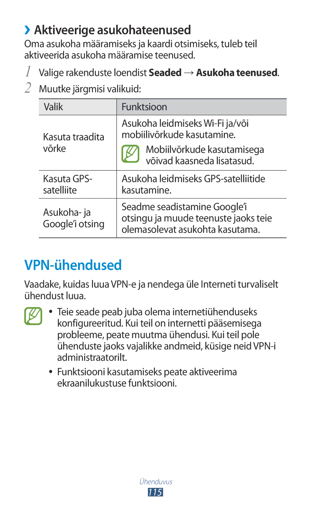 Samsung GT-P5100TSASEB manual VPN-ühendused, ››Aktiveerige asukohateenused, Google’i otsing, Olemasolevat asukohta kasutama 