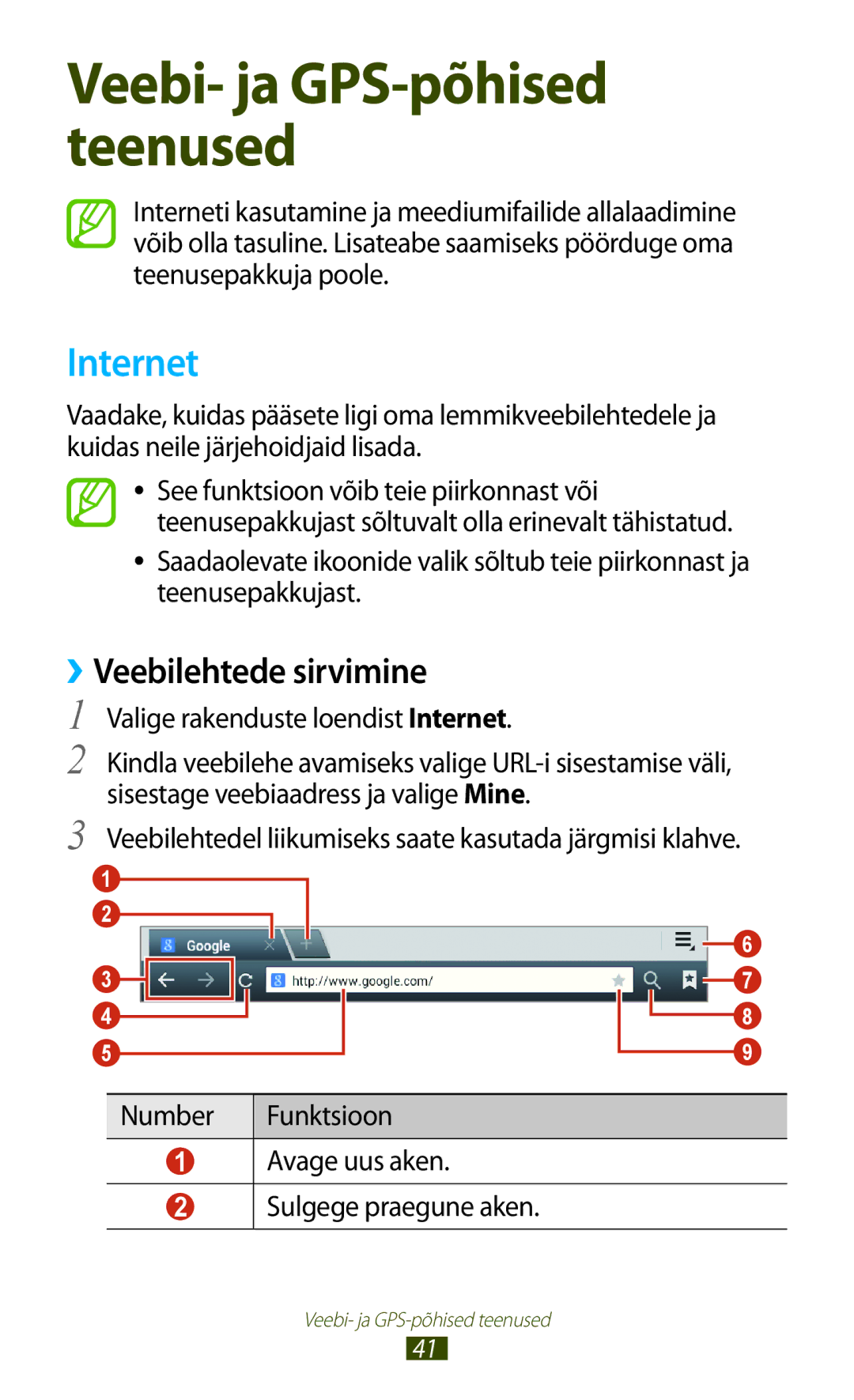 Samsung GT-P5100TSASEB, GT-P5100ZWASEB manual ››Veebilehtede sirvimine, Valige rakenduste loendist Internet 