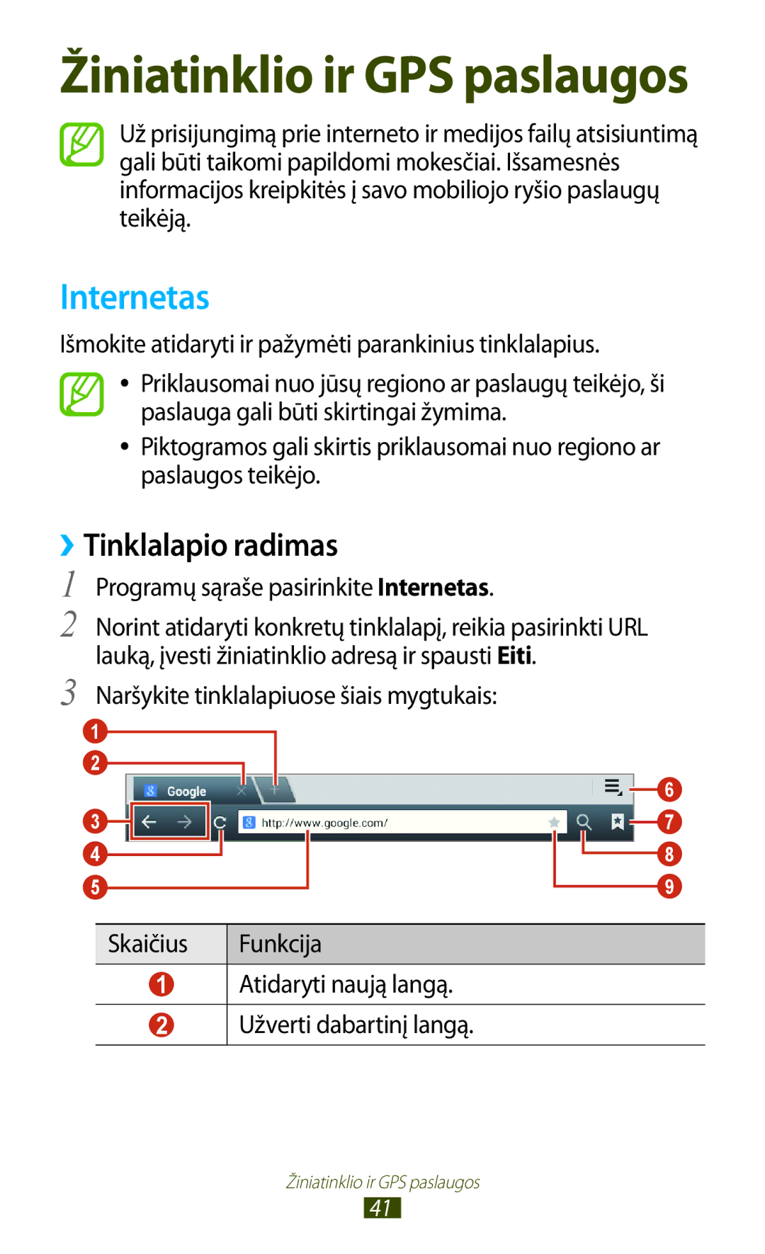 Samsung GT-P5100TSASEB, GT-P5100ZWASEB manual ››Tinklalapio radimas, Programų sąraše pasirinkite Internetas 