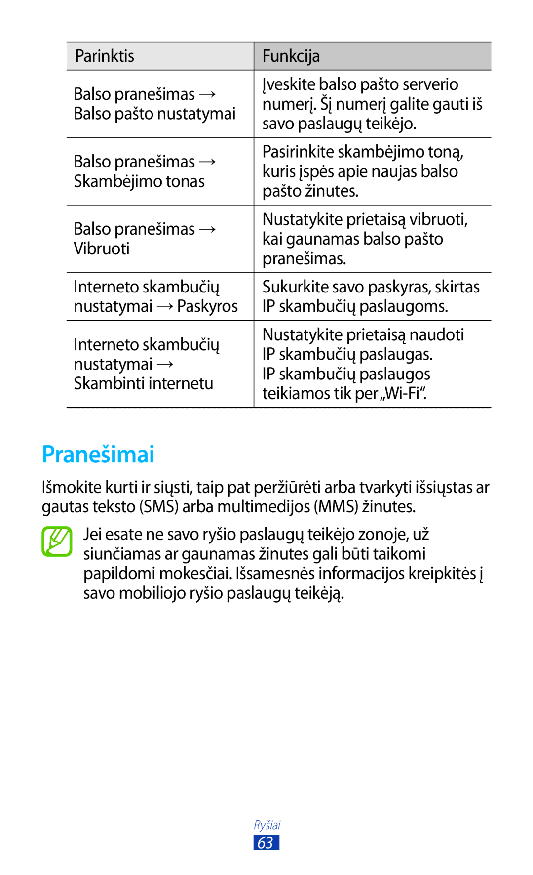 Samsung GT-P5100TSASEB, GT-P5100ZWASEB manual Pranešimai 