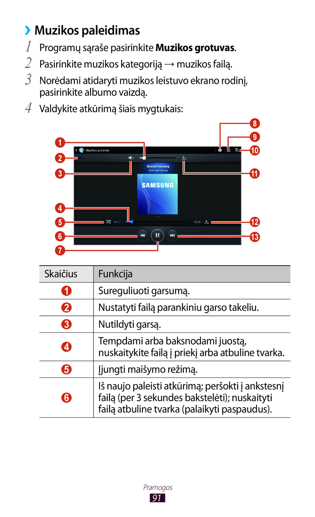 Samsung GT-P5100TSASEB, GT-P5100ZWASEB manual ››Muzikos paleidimas 