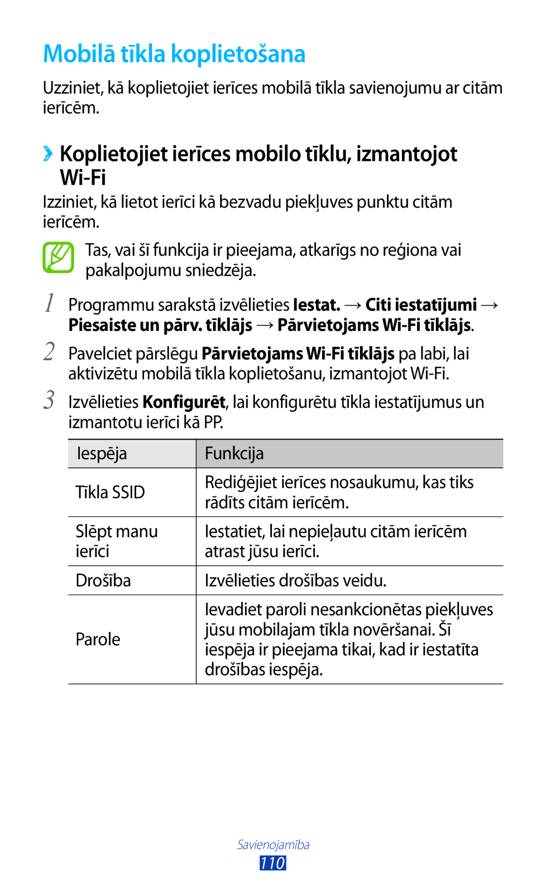 Samsung GT-P5100ZWASEB Mobilā tīkla koplietošana, ››Koplietojiet ierīces mobilo tīklu, izmantojot Wi-Fi, Drošības iespēja 