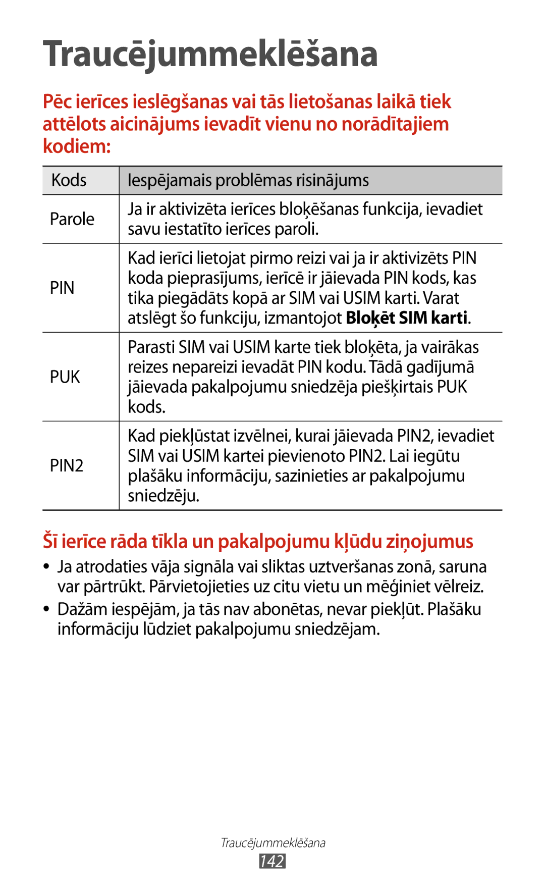 Samsung GT-P5100ZWASEB manual Kods Iespējamais problēmas risinājums Parole, Savu iestatīto ierīces paroli, Sniedzēju 