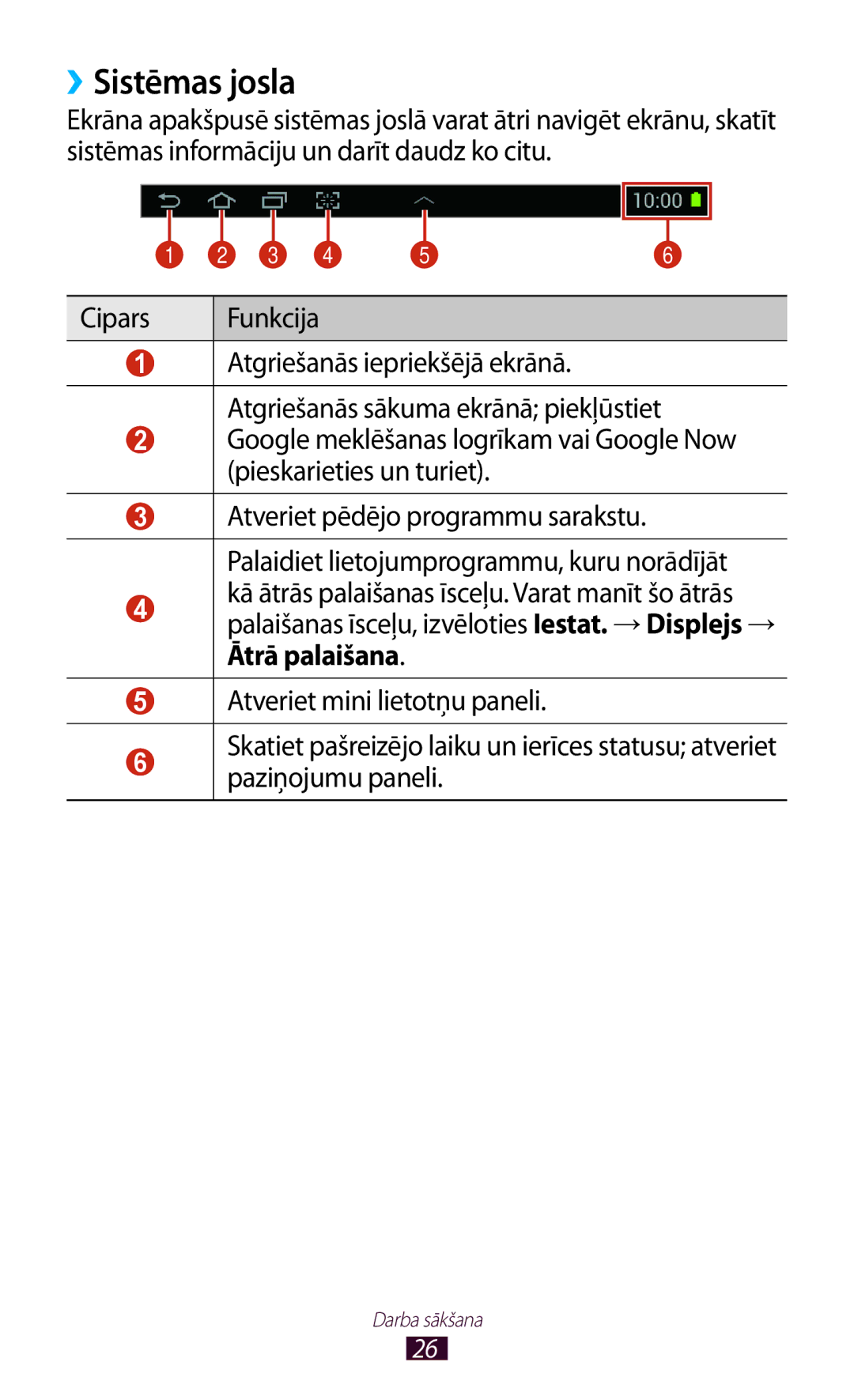 Samsung GT-P5100ZWASEB, GT-P5100TSASEB manual ››Sistēmas josla 