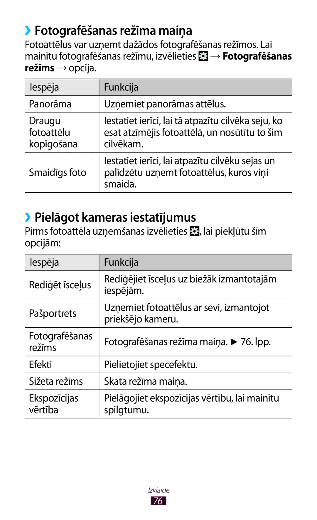 Samsung GT-P5100ZWASEB, GT-P5100TSASEB manual ››Fotografēšanas režīma maiņa, ››Pielāgot kameras iestatījumus 