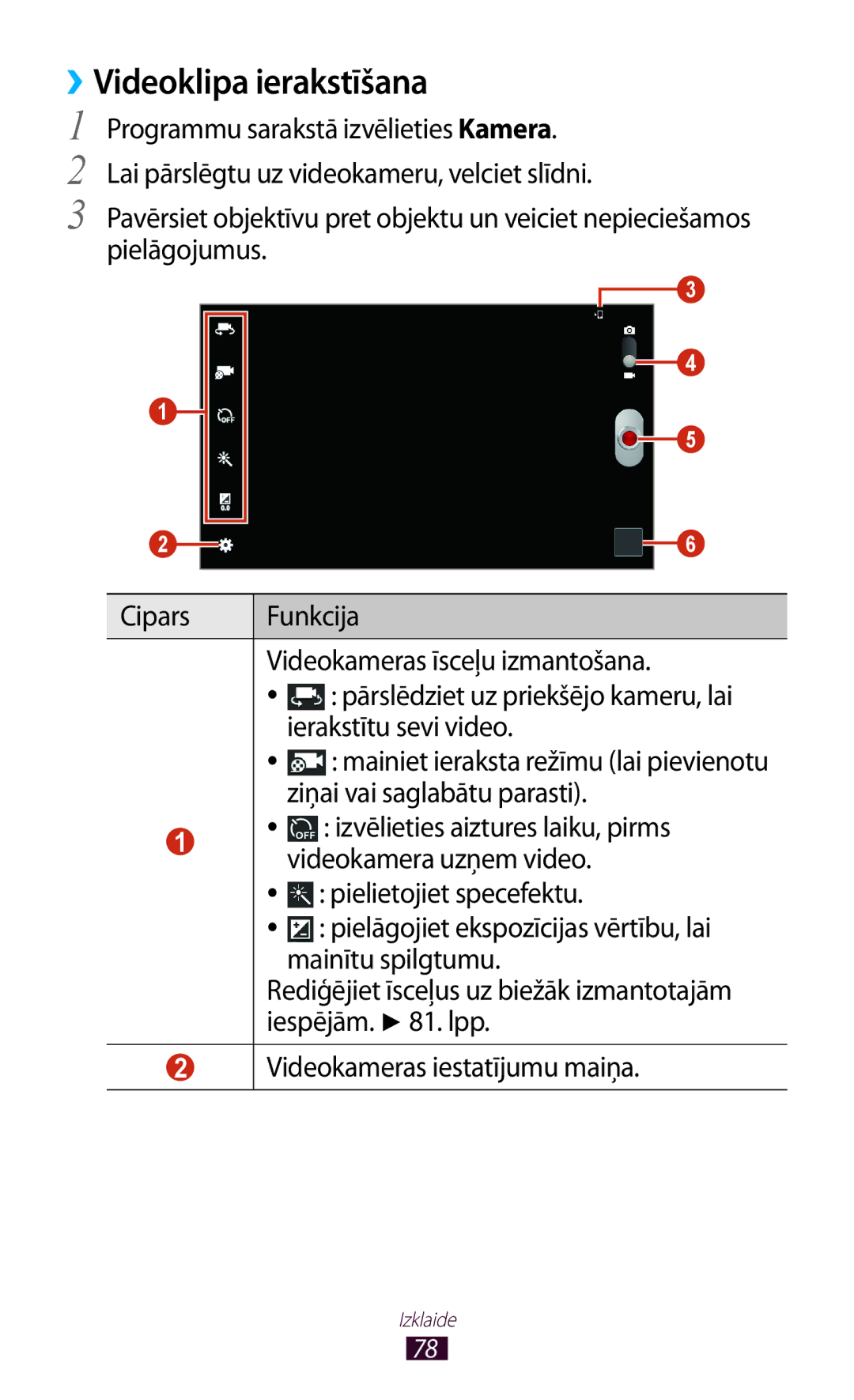 Samsung GT-P5100ZWASEB, GT-P5100TSASEB manual ››Videoklipa ierakstīšana 